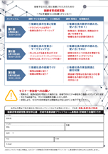 尼崎商工会議所（中面）